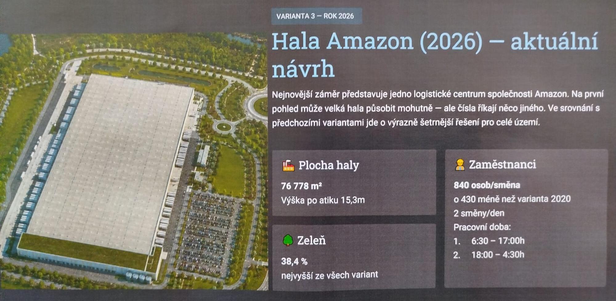 Současný stav plánovaného území: zelená pole a louky podél příjezdové komunikace u Boršova nad Vltavou, v pozadí stromy a zástavba.